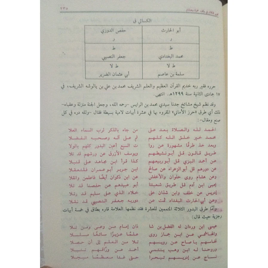 النجوم الطوالع على الدرر اللوامع في أصل مقرأ الإمام نافع - Image 4