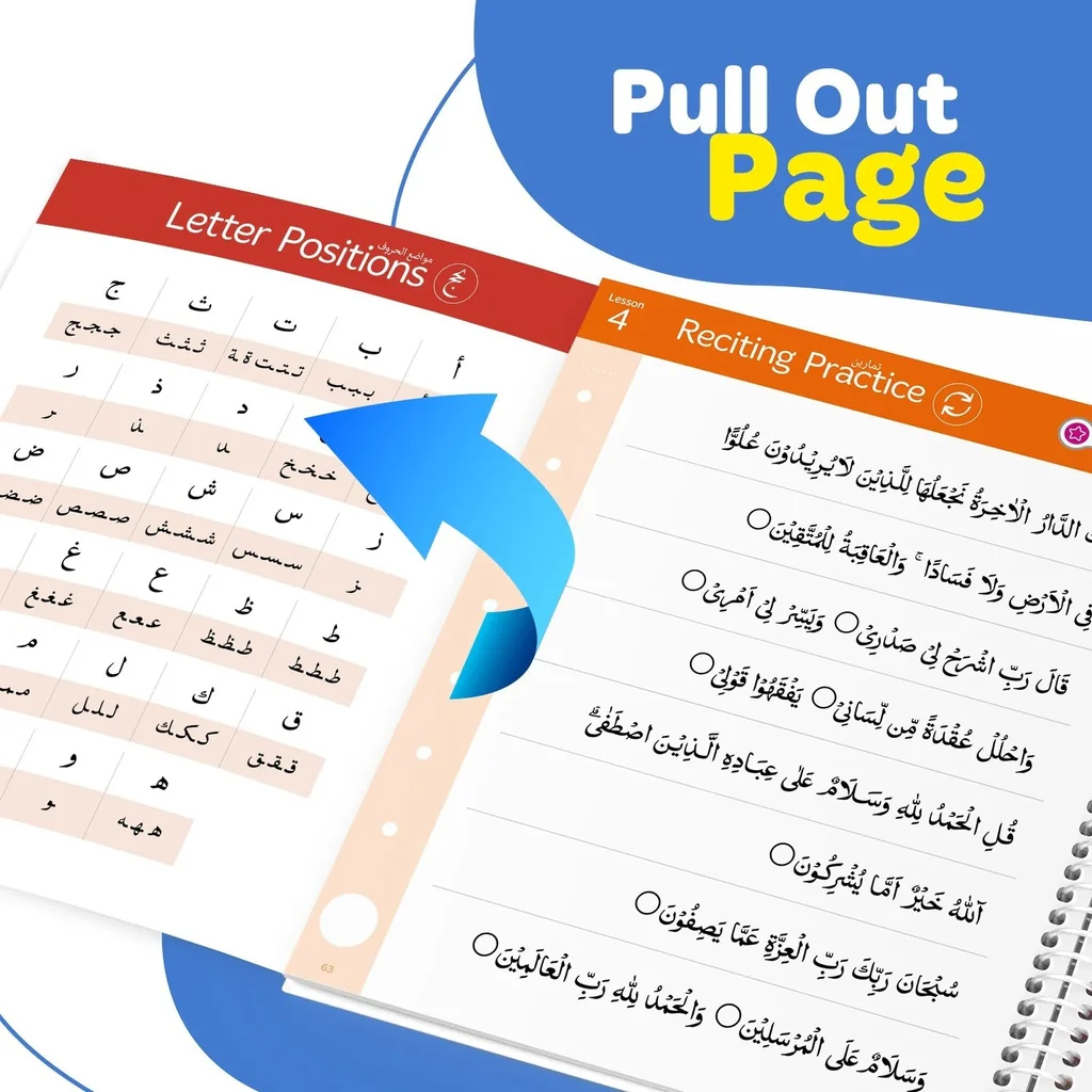قراءة وصعود سيناريو القاعدة بالمدينة المنورة - Image 5