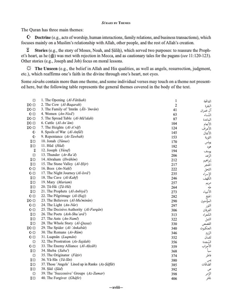 سلسلة القرآن الكريم الواضح® - مجلة دراسية: الإنجليزية مع العربية - Image 5