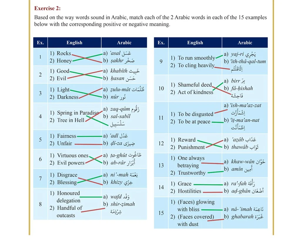 قاموس سلسلة القرآن الكريم الواضح® - Image 4