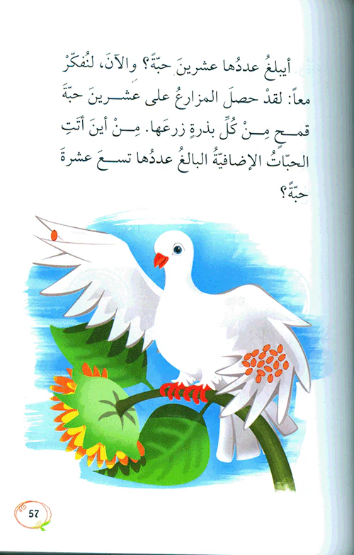 تأمل في نعم الله - Image 3
