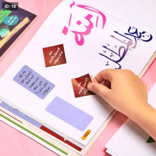 رحلة الرسول الكريم بين مكة والمدينة - Image 6