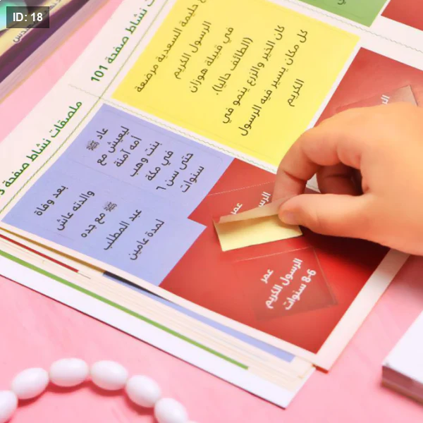 رحلة الرسول الكريم بين مكة والمدينة - Image 7