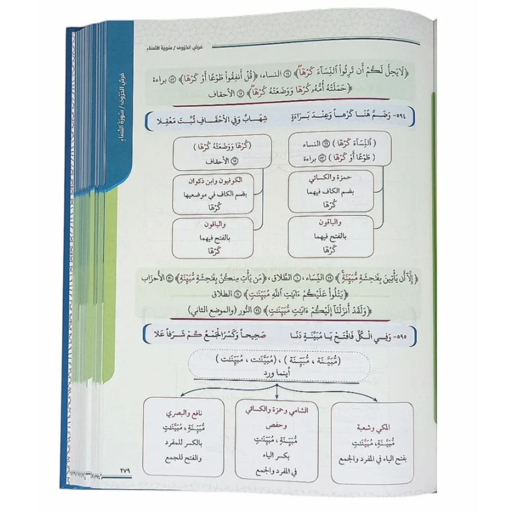 التقريب الميسر للشاطبية مقاس كبير 20*28 سم - Image 2