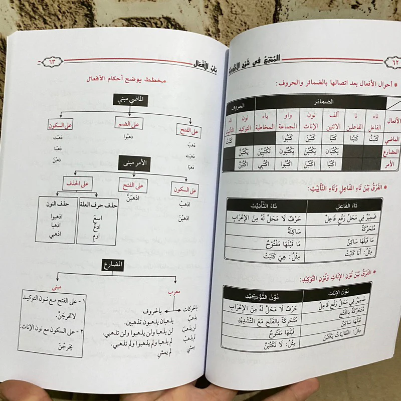 الممتع في شرح الآجرومية - Image 6