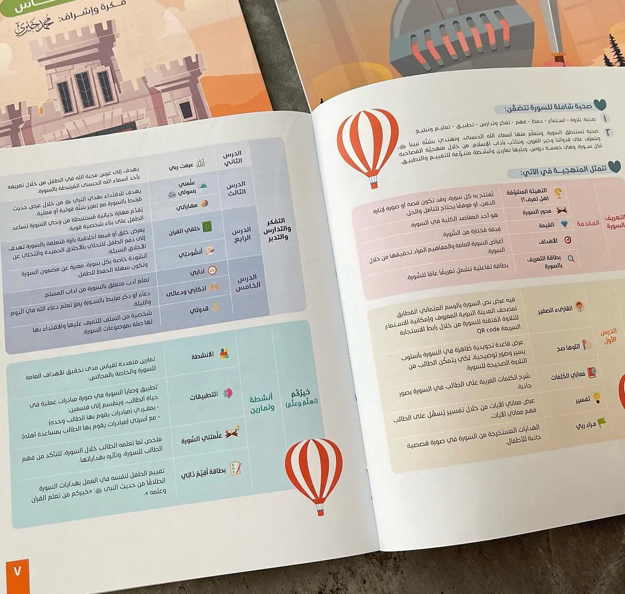 سلسلة صاحبي 3 كتب - Image 3