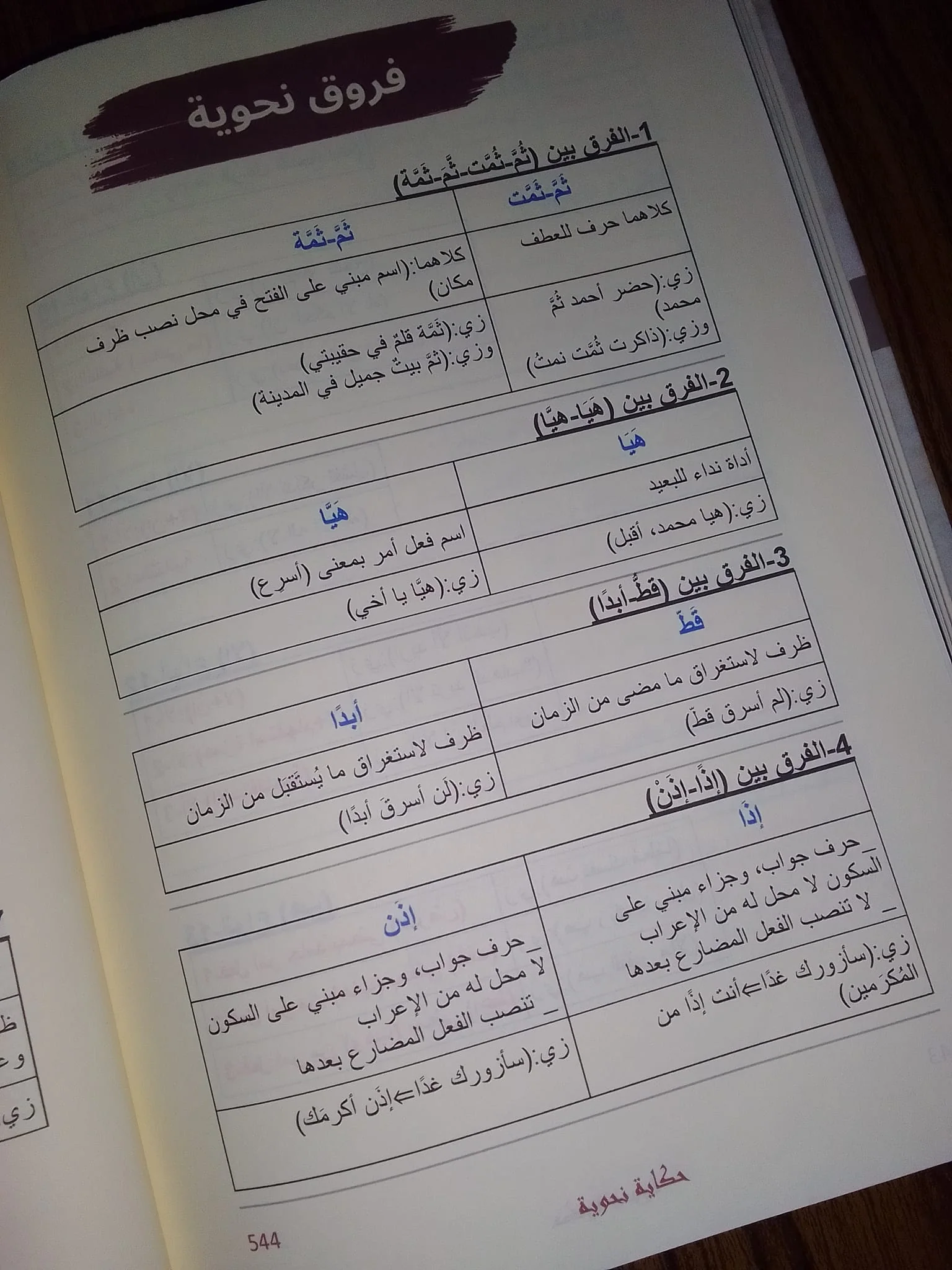 حكاية نحوية في النحو والصرف والإملاء - Image 10