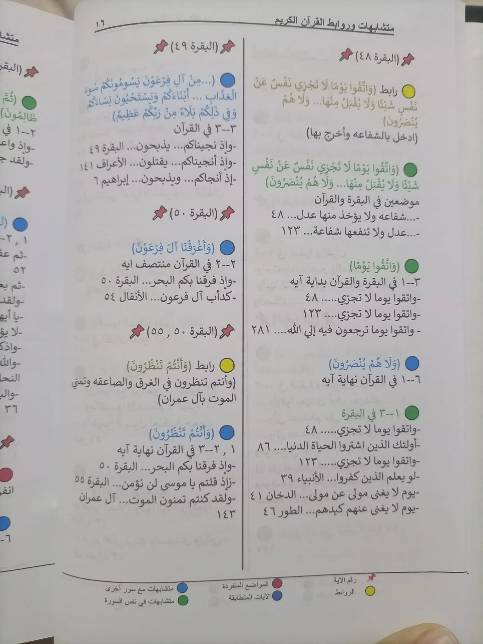 متشابهات وروابط القرآن الكريم 3 مجلدات - Image 10