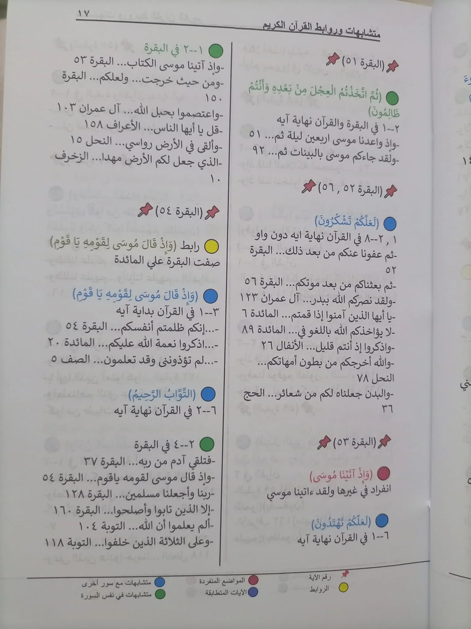 متشابهات وروابط القرآن الكريم 3 مجلدات - Image 11