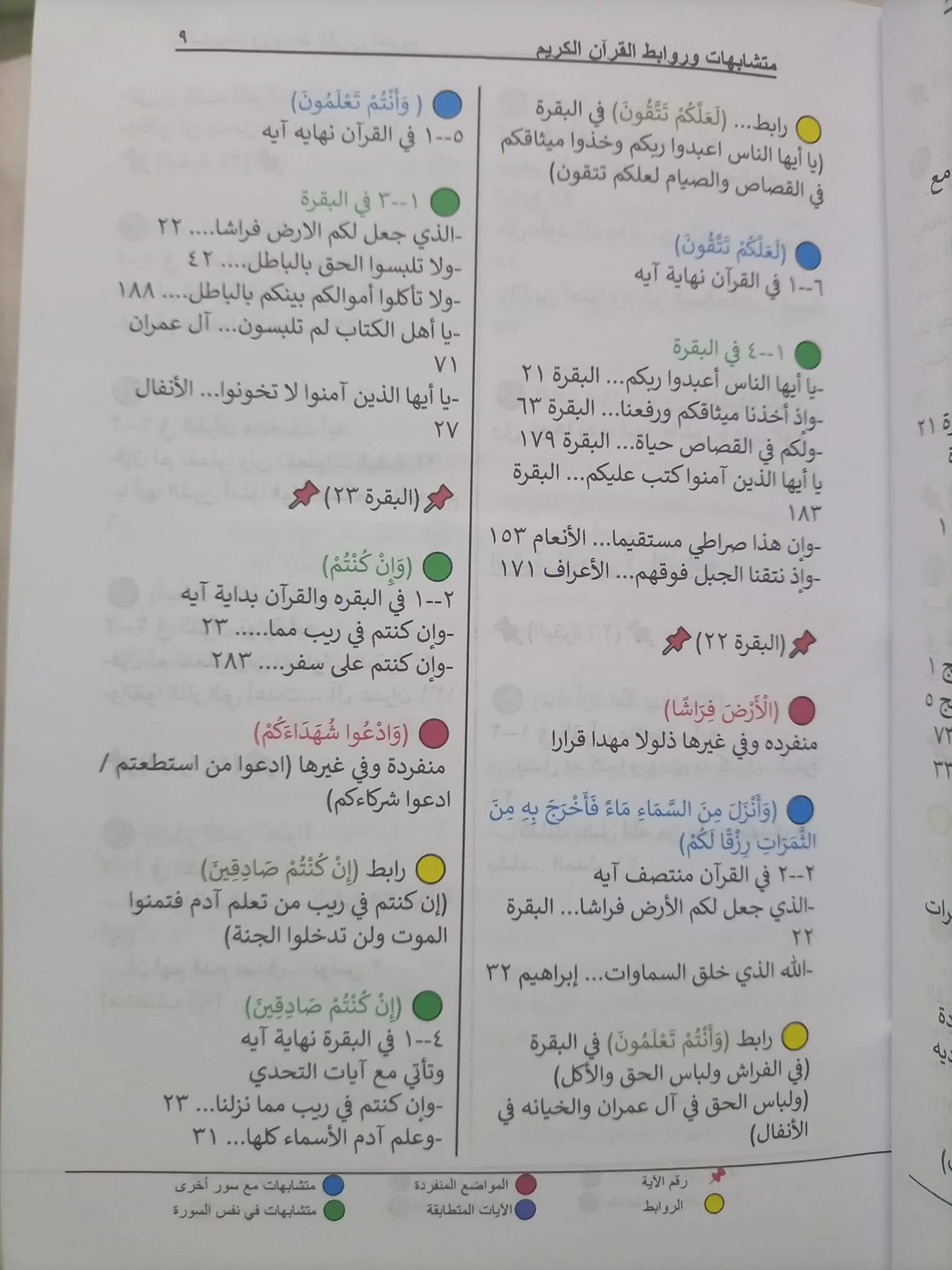متشابهات وروابط القرآن الكريم 3 مجلدات - Image 5