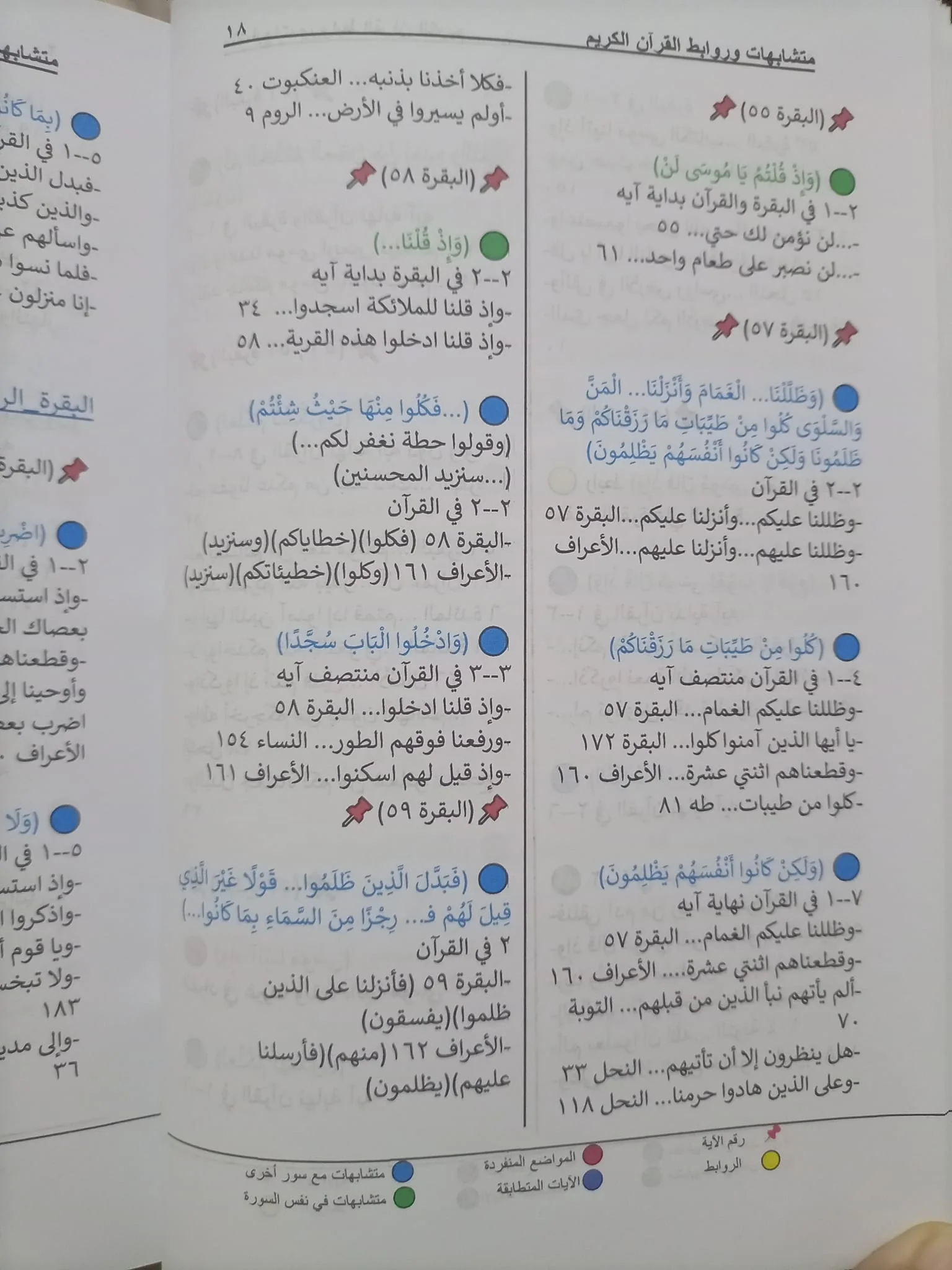 متشابهات وروابط القرآن الكريم 3 مجلدات - Image 6
