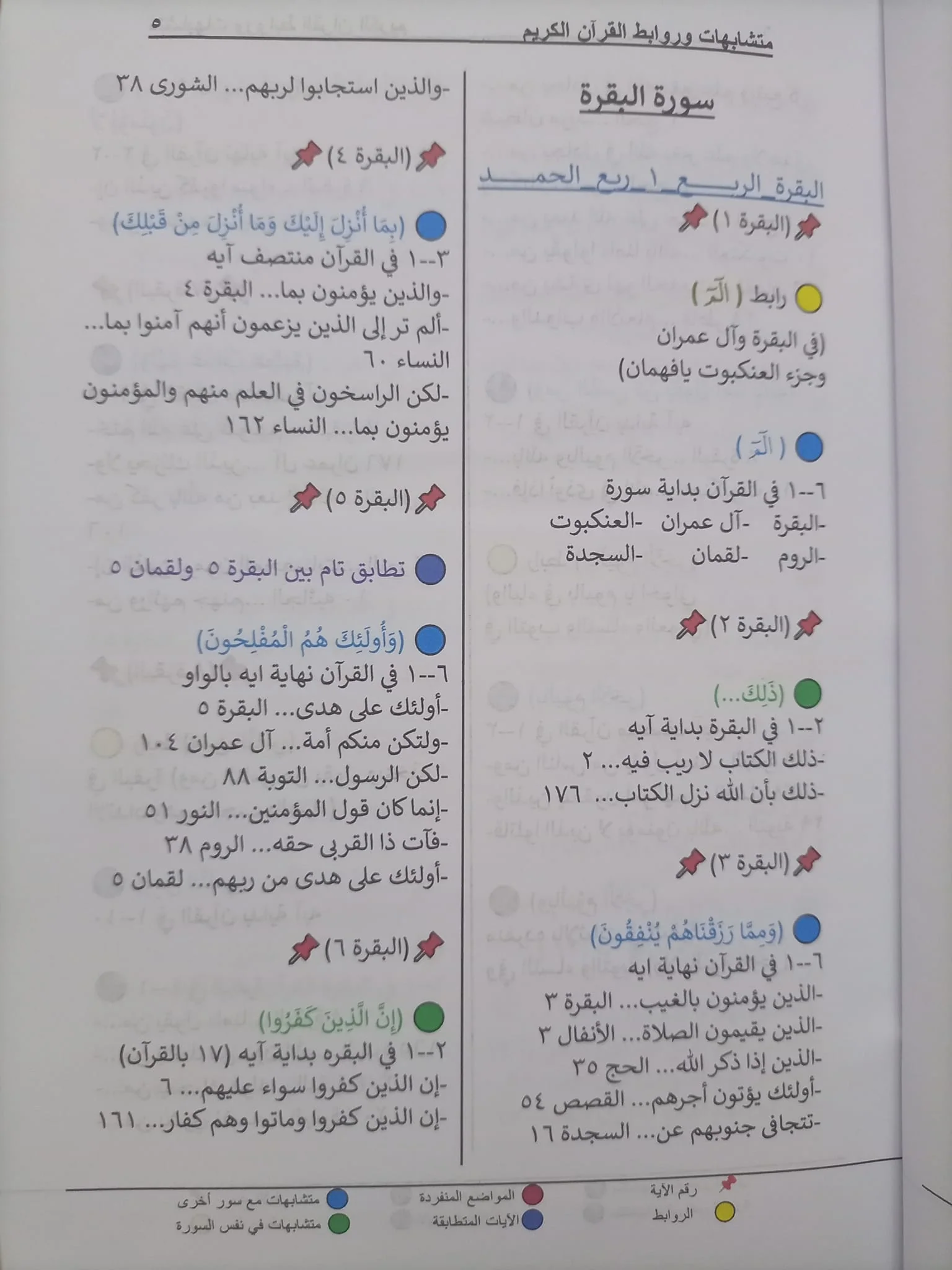 متشابهات وروابط القرآن الكريم 3 مجلدات - Image 8