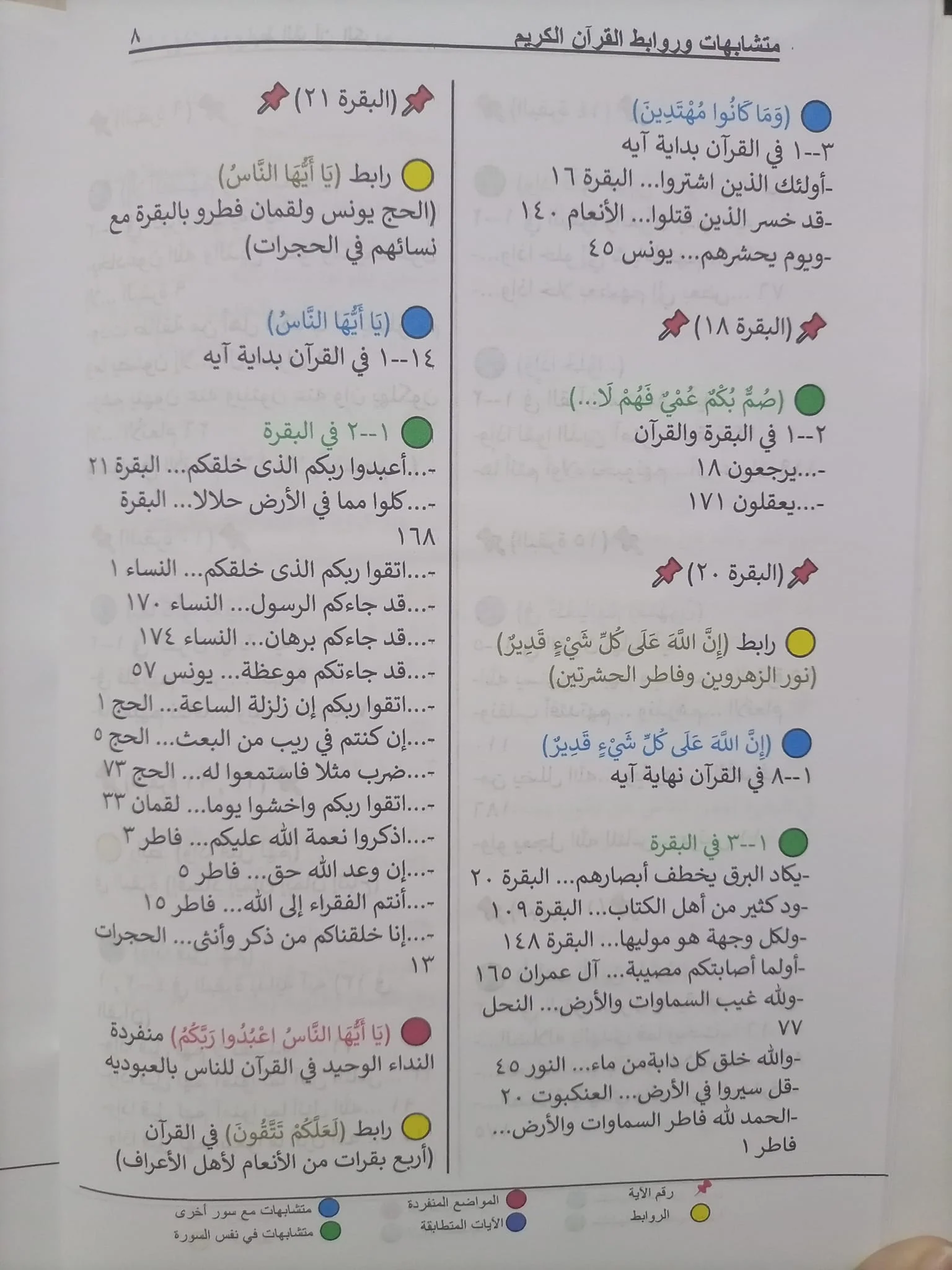 متشابهات وروابط القرآن الكريم 3 مجلدات - Image 9