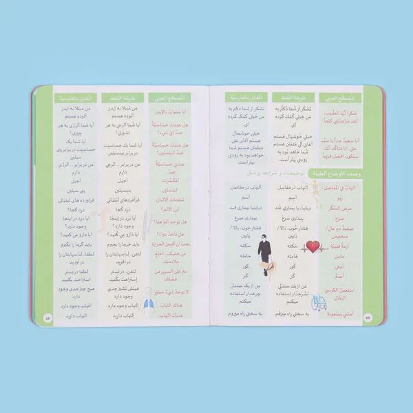 تعلم كيف تتكلم الفارسية (صغير) - Image 3