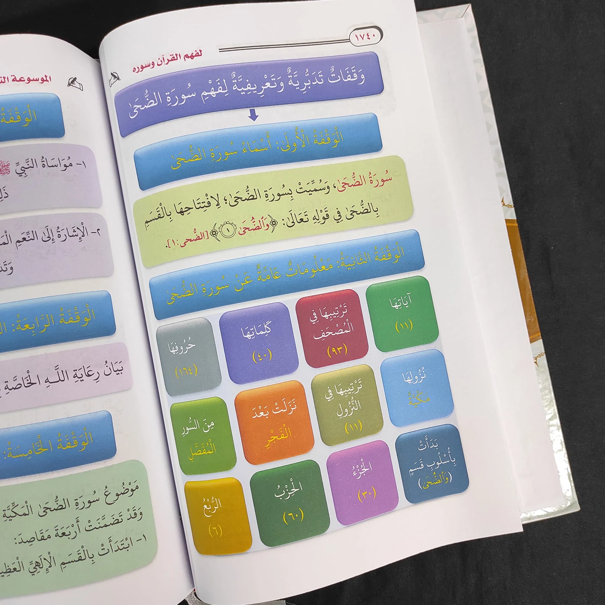 الموسوعة التدبرية لفهم القرآن وسوره 4 مجلدات - Image 4