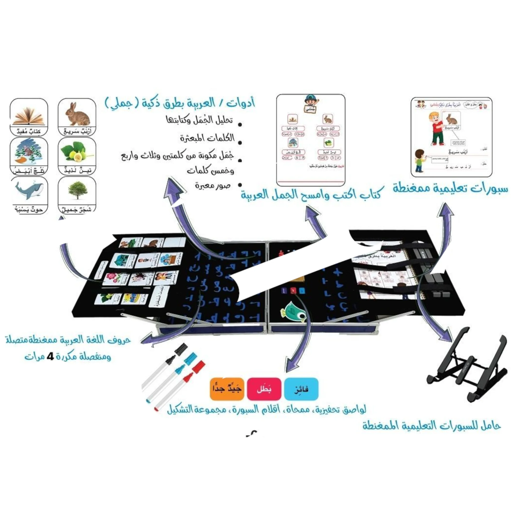 العربية بطرق ذكية- حقيبة جملي - Image 3
