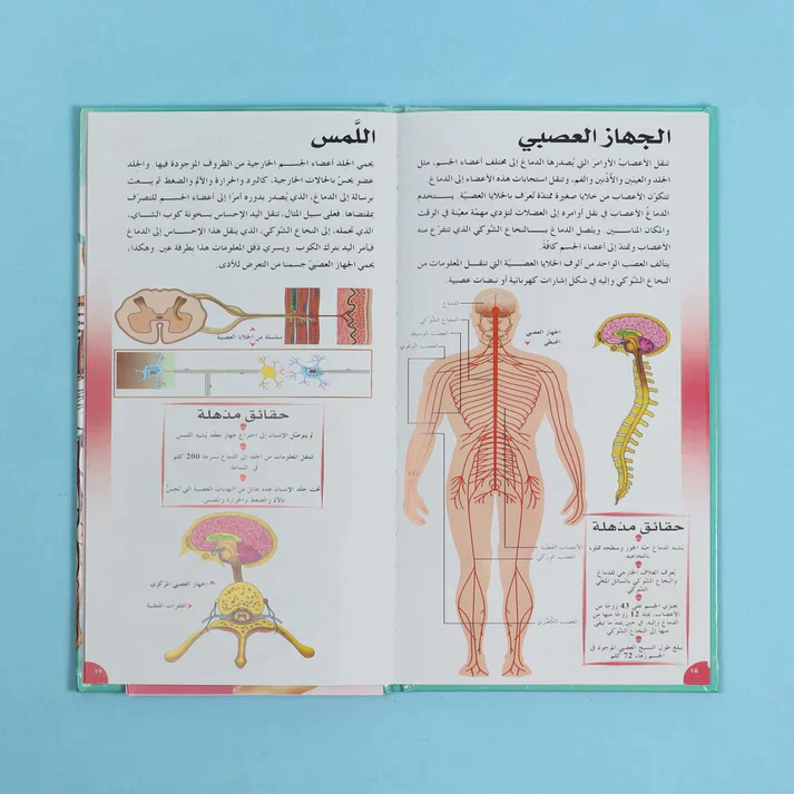 موسوعة العلوم التفاعلية 7 مجلدات + 7 سي دي - Image 30