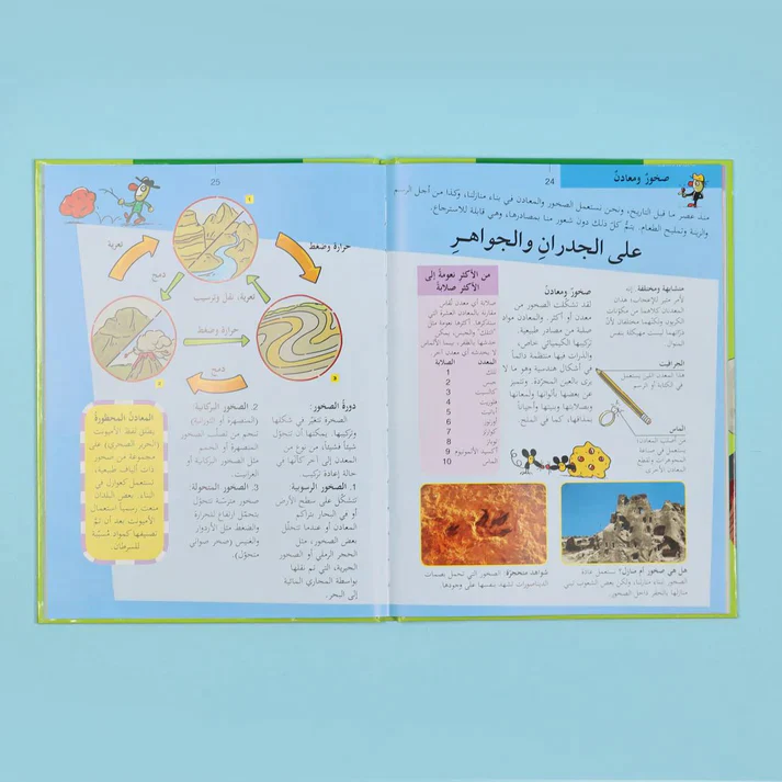 موسوعة أطلسي الأول (8 أجزاء) - Image 16