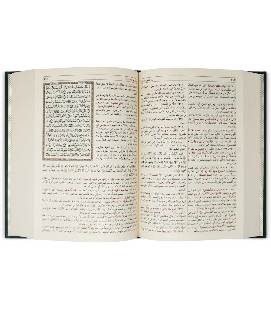 تيسير الكريم الرحمن في تفسير كلام المنان تفسير السعدي - Image 5