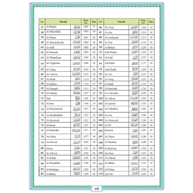 القرآن الكريم الميسر صفحة واحدة - Image 5
